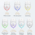 Led Face Mask Light Therapy, 7 Colors LED Light Therapy Mask for Facial Skin Care, Colorful LED Beauty Mask, Led Mask Therapy Facial
