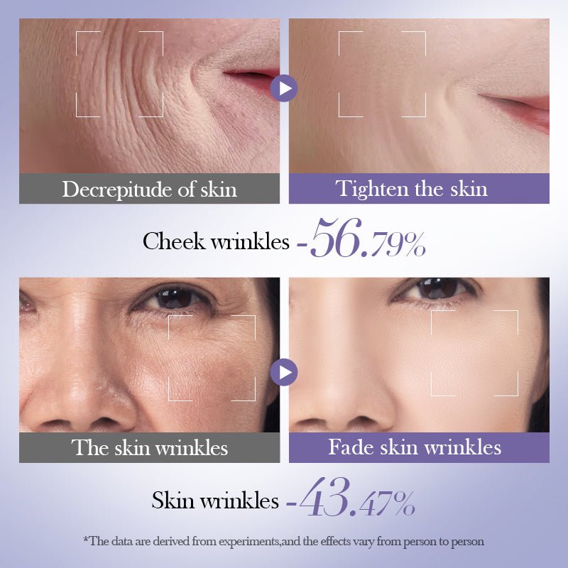 Bioaqua - Retinol Skin Set (Original)
